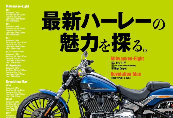 クラブハーレー9月号　ミルウォーキーエイト　レボリューションマックス　X350　X500　パンアメリカ　M8　VVT　ハーレー最新モデル　ハーレー2024